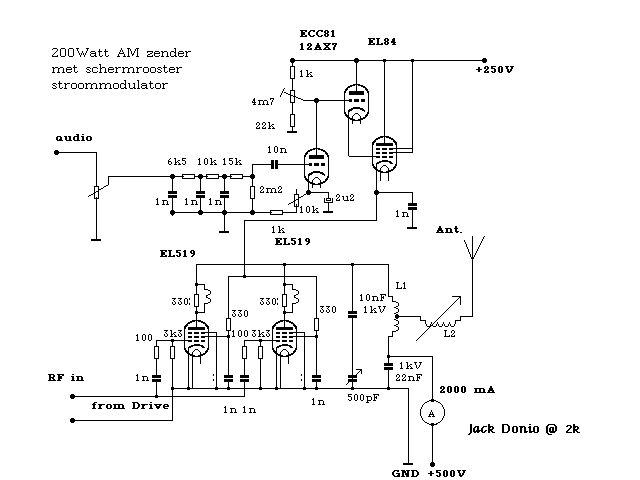 Figure 965 : FINAL2 FINAL2