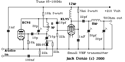 Figure 966 : Tube FM Transmitter Tube FM Transmitter