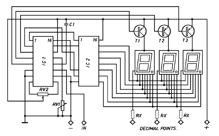 Figure 1199 : Digital Voltmeter Digital Voltmeter