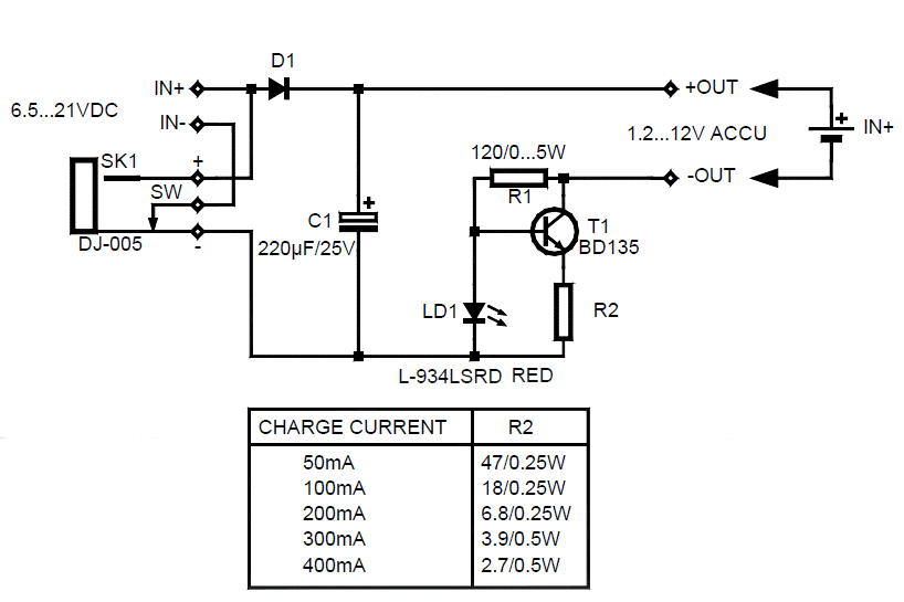 Universal Battery Charger