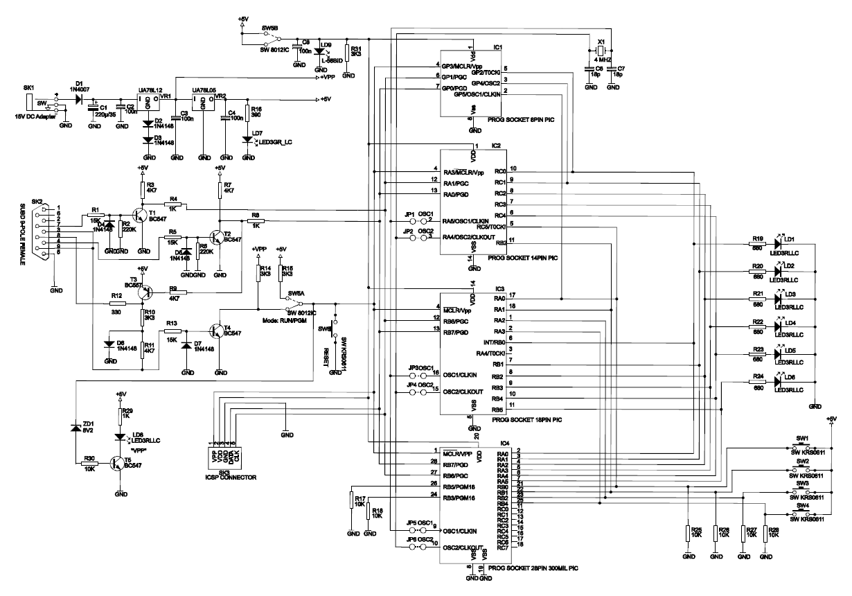 Development Microcontroller Board