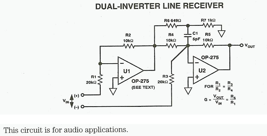 Figure 952 : Dual-Inverter Line Receiver Dual-Inverter Line Receiver