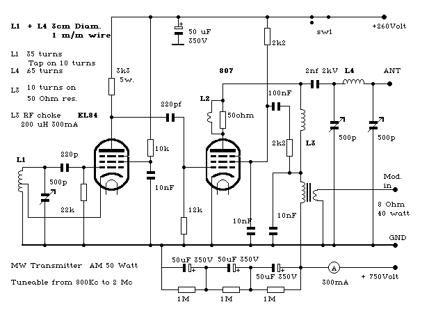 Figure 1005 : 50 Watt AM Transmitter 50 Watt AM Transmitter