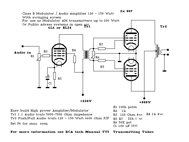 Modulator.gif