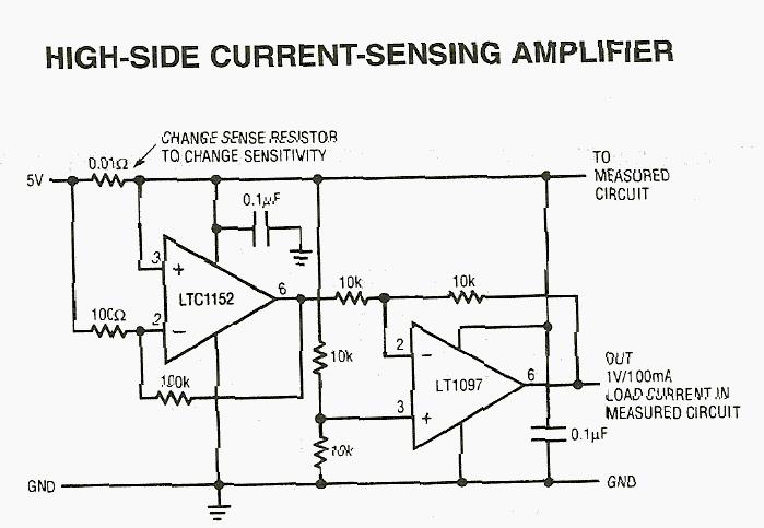 Figure 977 : High Side Current-Sensing Amplifier High Side Current-Sensing Amplifier