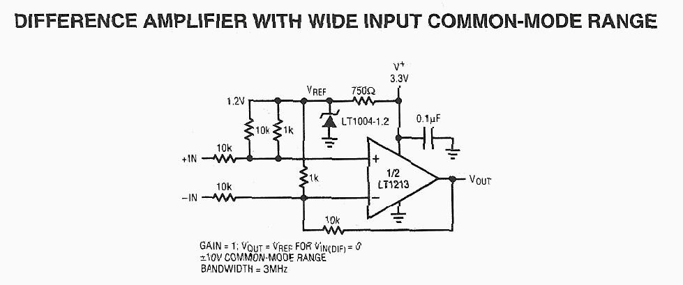 Figure 949 : Difference Amplifier With Wide Input Common-Mode Range Difference Amplifier With Wide Input Common-Mode Range
