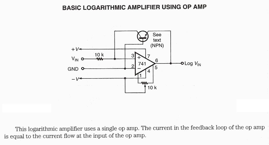 Figure 926 : Basic Logarithmic Amplifier Using OP AMP Basic Logarithmic Amplifier Using OP AMP