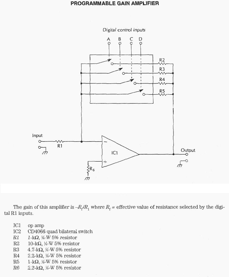 Figure 1023 : Programmable Gain Amplifier Programmable Gain Amplifier