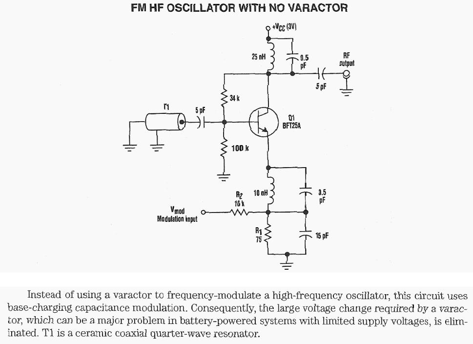 Figure 959 : FM HF Oscillator With NO Varactor FM HF Oscillator With NO Varactor