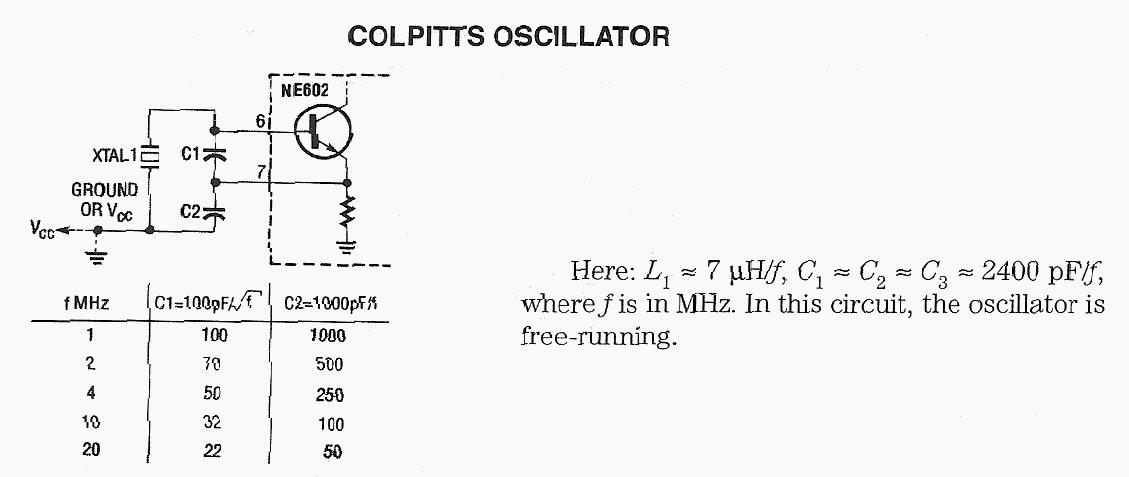 Figure 933 : Colpitts Oscillator Colpitts Oscillator