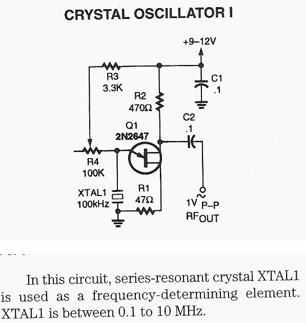 Figure 937 : Crystal Oscillator 1 Crystal Oscillator 1