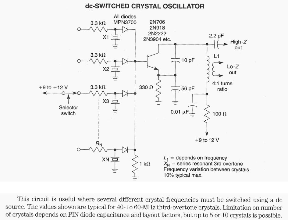 Figure 948 : DC-Switched Crystal Oscillator DC-Switched Crystal Oscillator