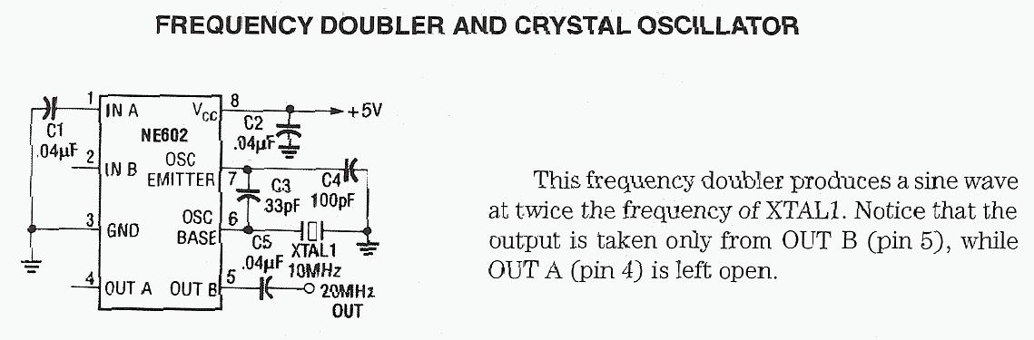 Figure 964 : Frequency Doubler and Crystal Oscillator Frequency Doubler and Crystal Oscillator