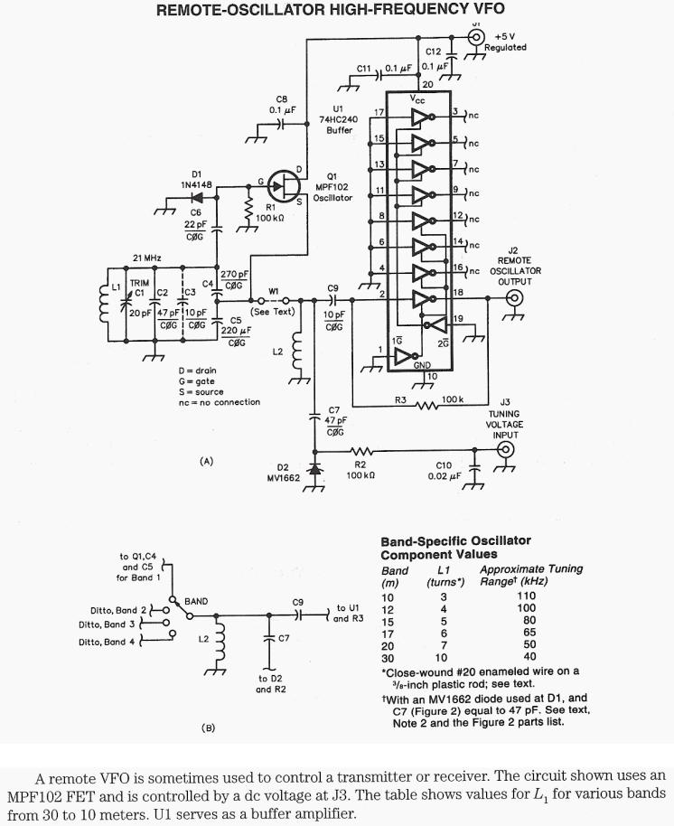 Figure 1040 : Remote Oscillator High Freq VFO Remote Oscillator High Freq VFO