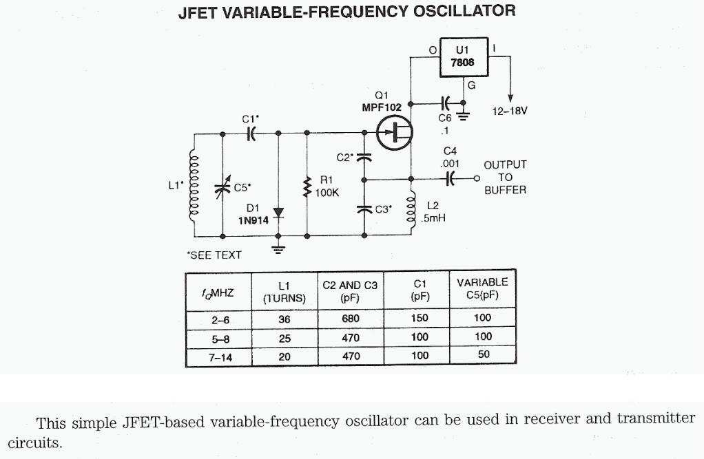 Figure 982 : Jfet Variable Freq Oscillator Jfet Variable Freq Oscillator