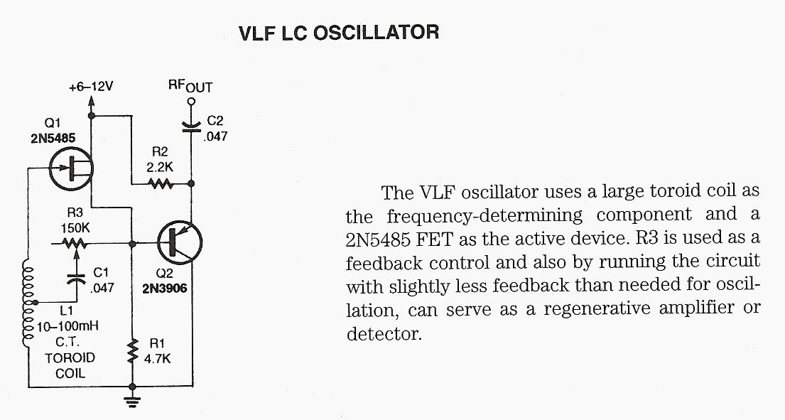 Figure 1104 : VLF LC Oscillator VLF LC Oscillator