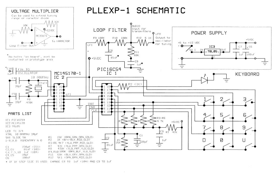 PLL Experimenter Kit 10kHz to 185MHz