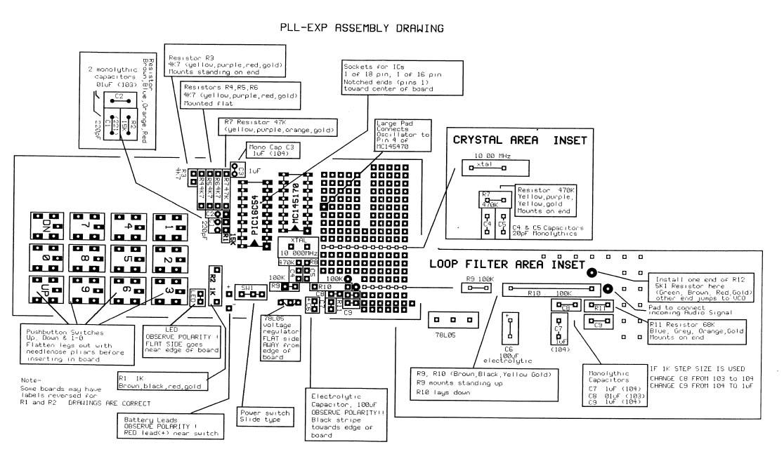 Figure 1224 : PLL Experimenter Kit 10kHz to 185MHz PLL Experimenter Kit 10kHz to 185MHz