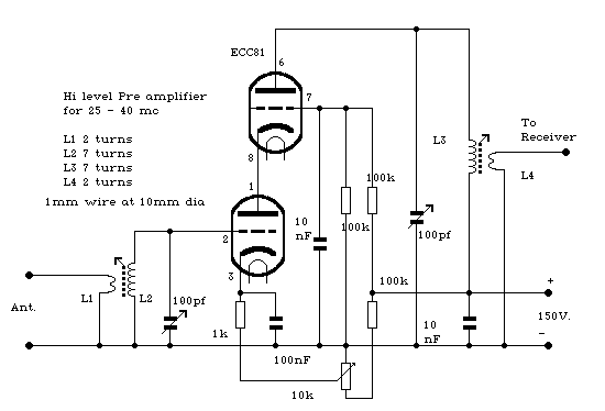 Figure 1027 : Preamplifier Preamplifier