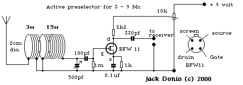 Figure 1030 : Pre-selector Tuner Pre-selector Tuner