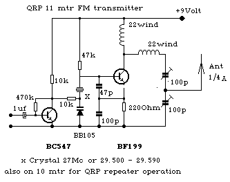 Figure 1033 : FM Wireless Microphone FM Wireless Microphone