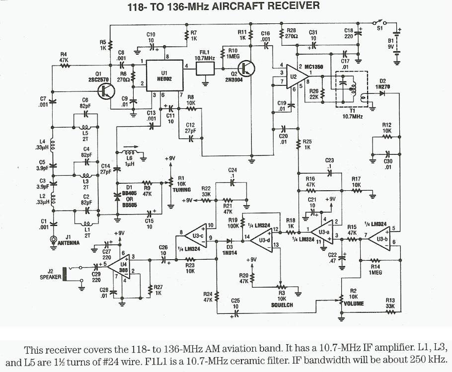 Figure 863 : 118 to 136 MHz Aircraft Receiver 118 to 136 MHz Aircraft Receiver
