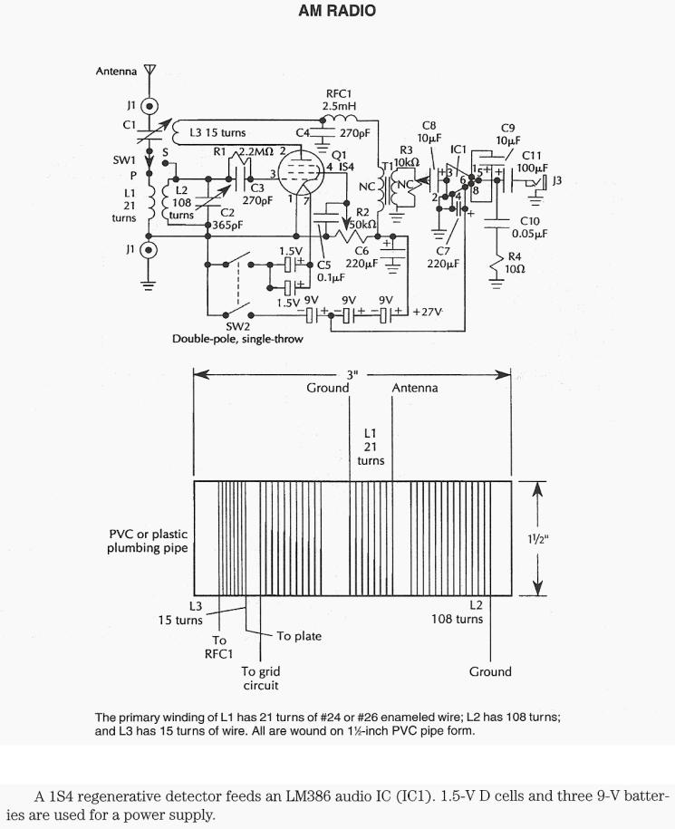 Figure 906 : Regenerative Tube Radio Regenerative Tube Radio