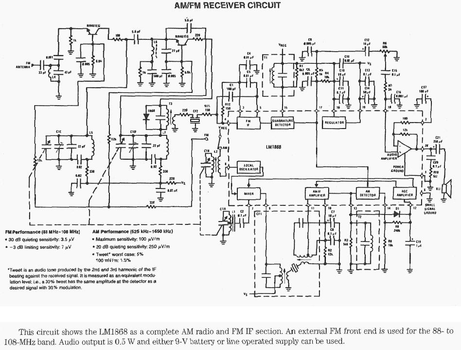 Figure 907 : AM-FM Receiver Circuit AM-FM Receiver Circuit