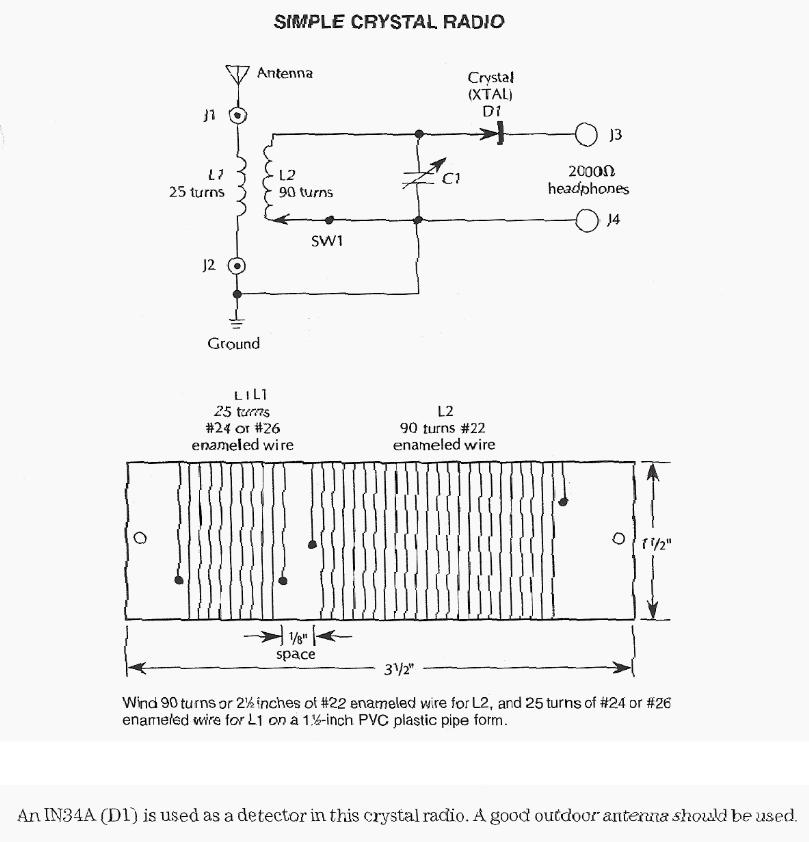 Figure 1063 : Simple Crystal Radio Simple Crystal Radio