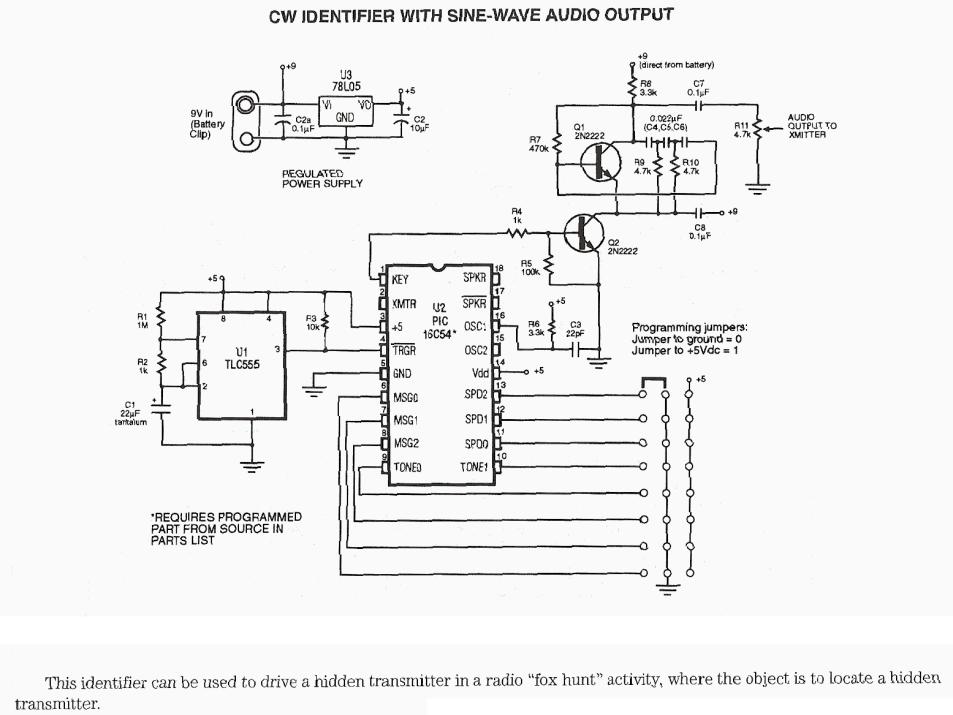 Figure 943 : CW Identifier With Sine Wave Audio Output CW Identifier With Sine Wave Audio Output