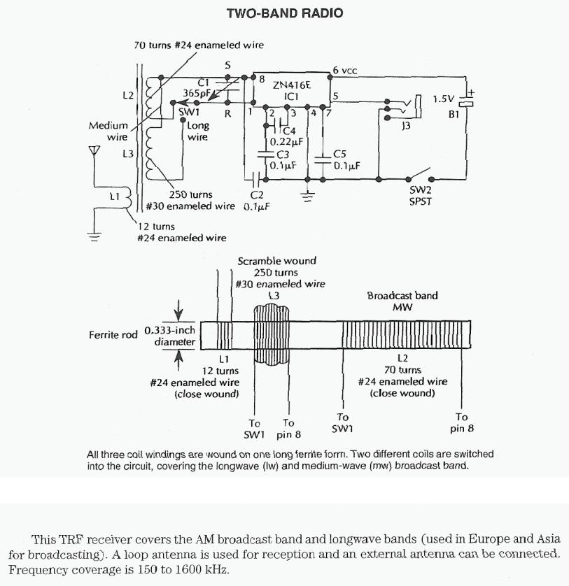 Figure 1079 : Two Band IC Radio Two Band IC Radio