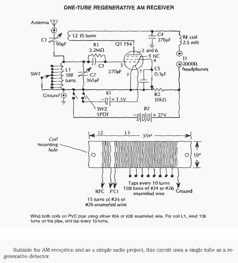 Figure 1035 : Regenerative AM Receiver Regenerative AM Receiver