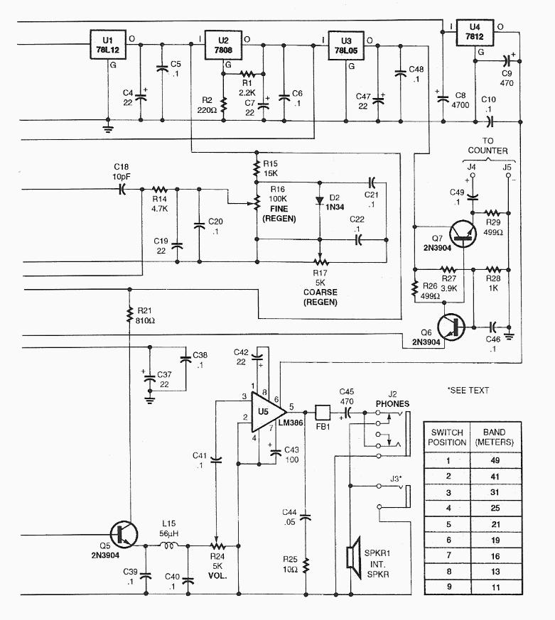 Figure 1014 : Nine Band SW Receiver (Part 2) Nine Band SW Receiver (Part 2)