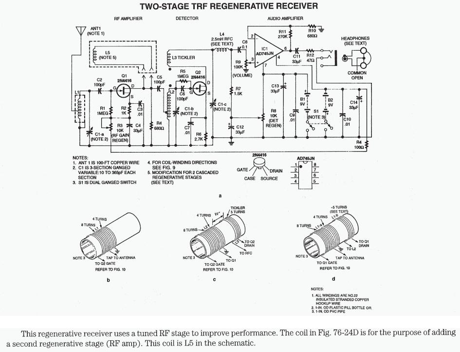 Figure 1081 : Two Stage TRF Regenerative Radio Two Stage TRF Regenerative Radio