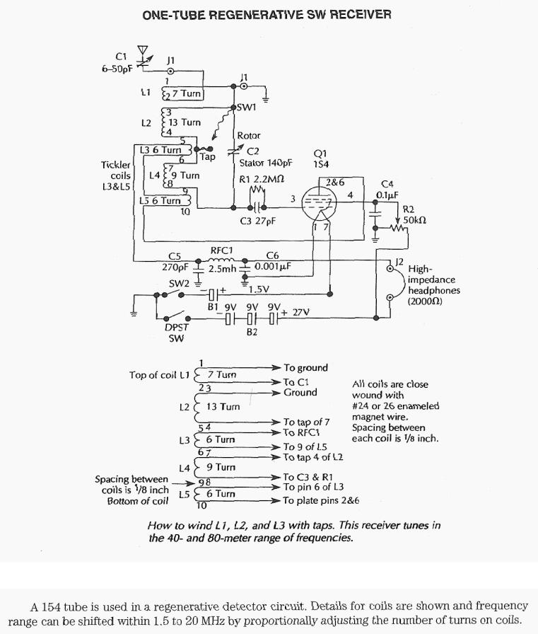 Figure 860 : Tube Regenerative Shortwave Radio Tube Regenerative Shortwave Radio