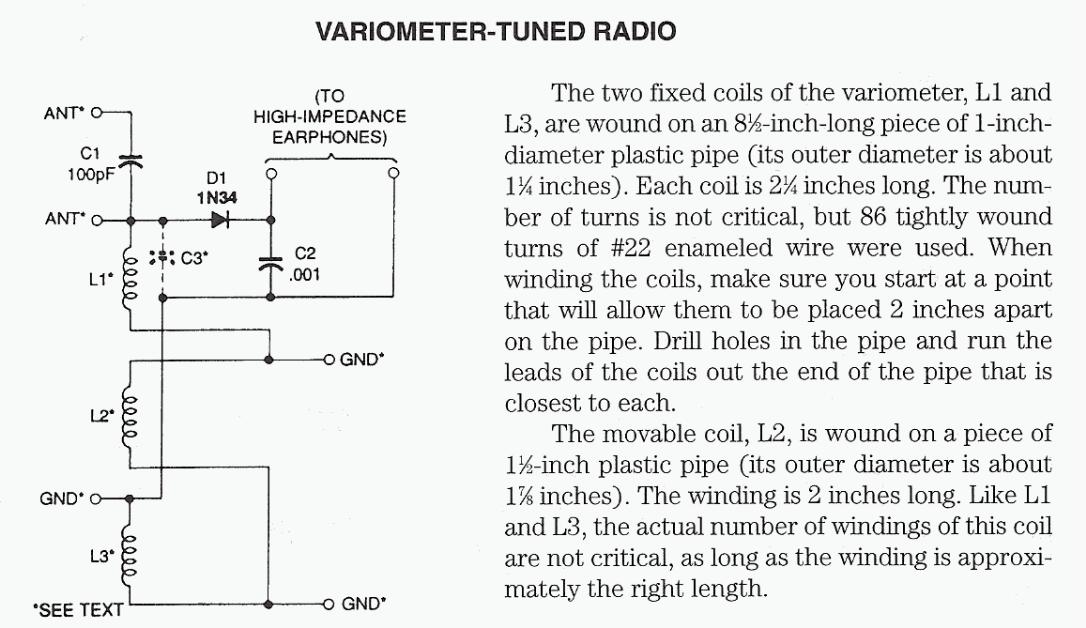 Variometer-Tuned Radio