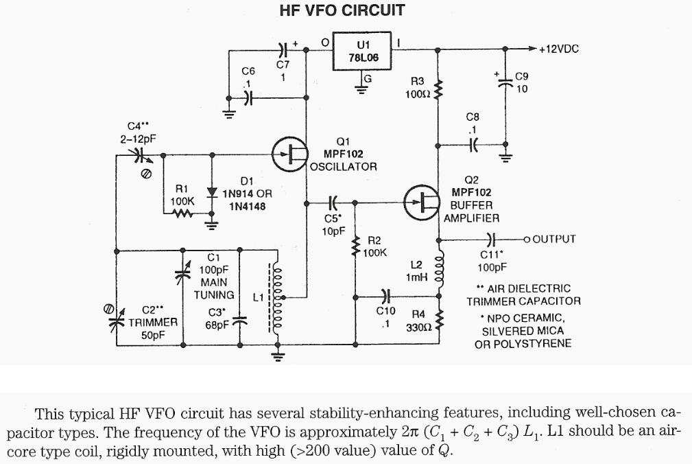 Figure 973 : HF VFO Circuit HF VFO Circuit