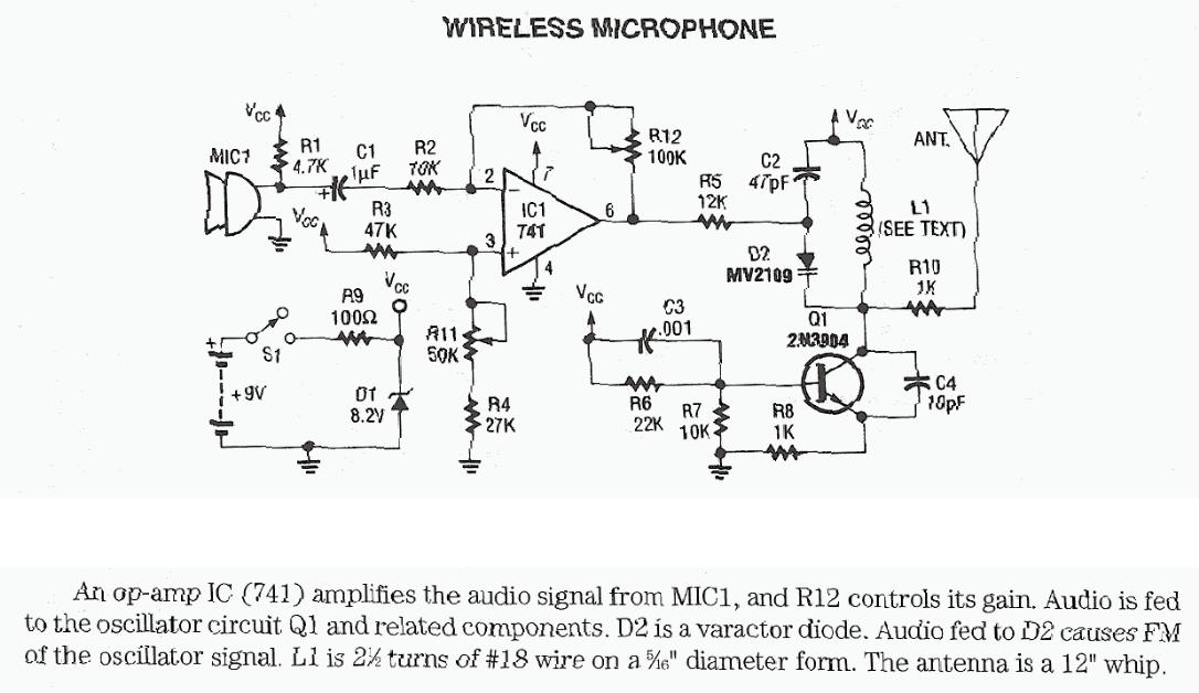 Figure 1109 : FM Wireless Microphone FM Wireless Microphone