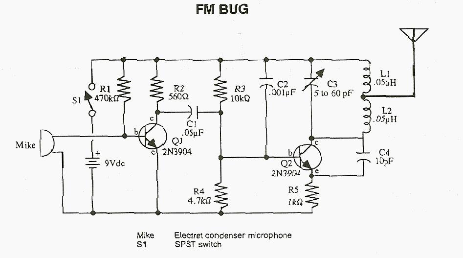 Figure 958 : FM Wireless Microphone FM Wireless Microphone
