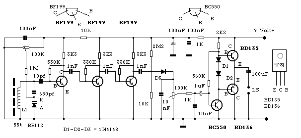Figure 1049 : TRF AM Radio TRF AM Radio