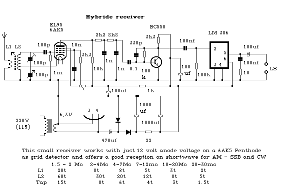 Figure 1052 : Regenerative Hybrid Receiver Regenerative Hybrid Receiver