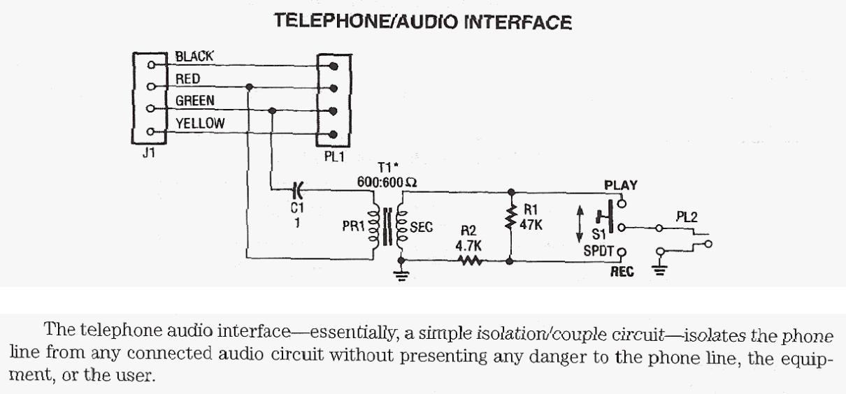 Figure 1073 : Telephone Recording Interface Telephone Recording Interface
