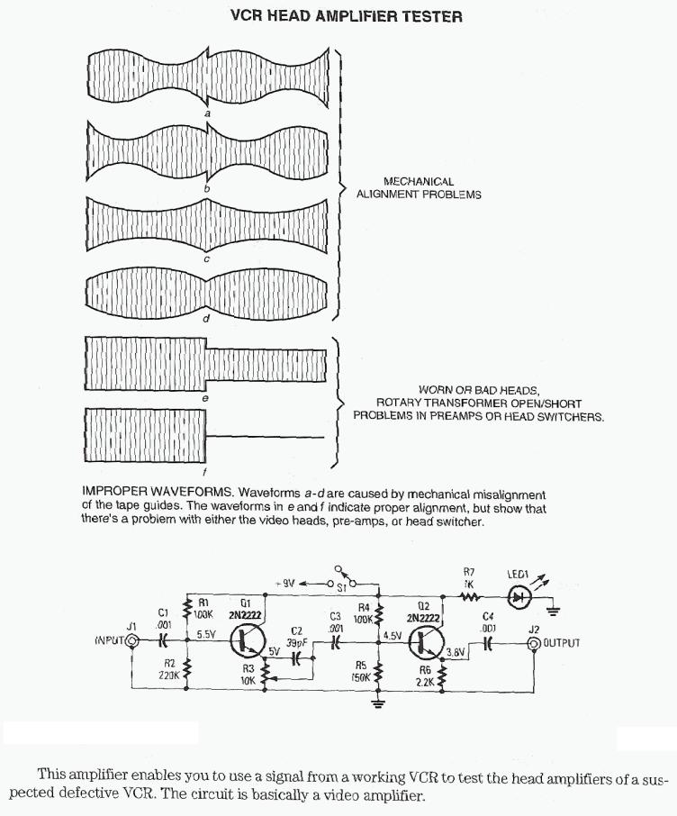 Figure 1102 : VCR Head Amplifier Tester VCR Head Amplifier Tester
