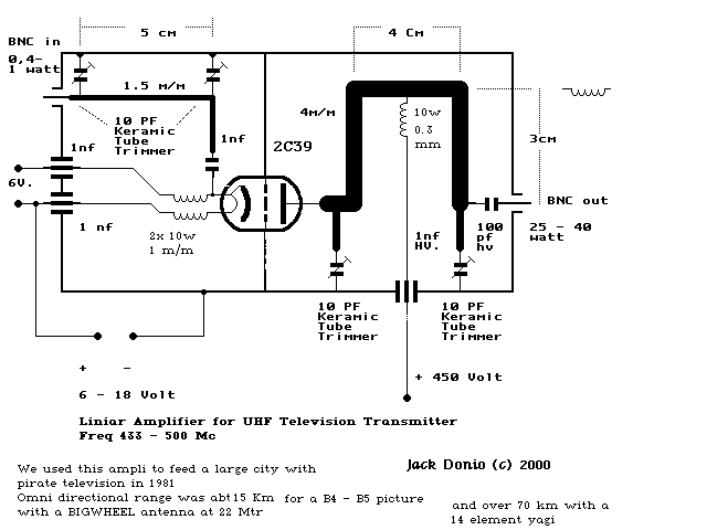 Figure 1092 : Linear UHF TV Transmitter 450 Mhz Linear UHF TV Transmitter 450 Mhz