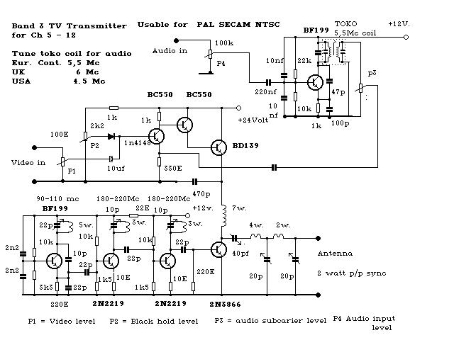 Figure 1095 : Low Power TV Transmitter Low Power TV Transmitter