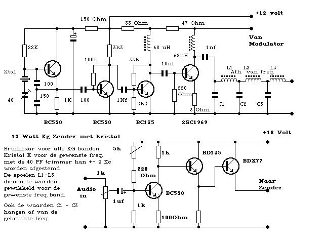 Figure 1097 : Simple Low Power TV TX Simple Low Power TV TX
