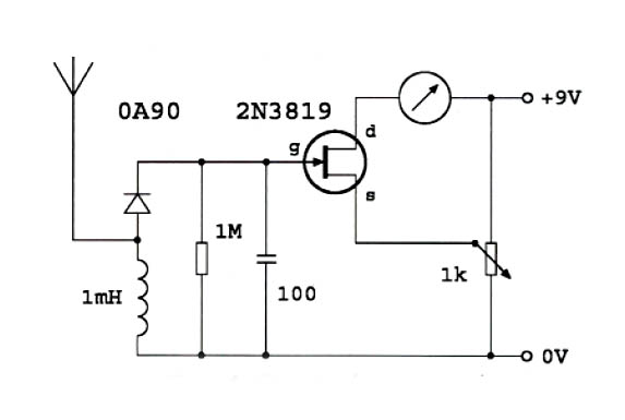 Figure 1191 :