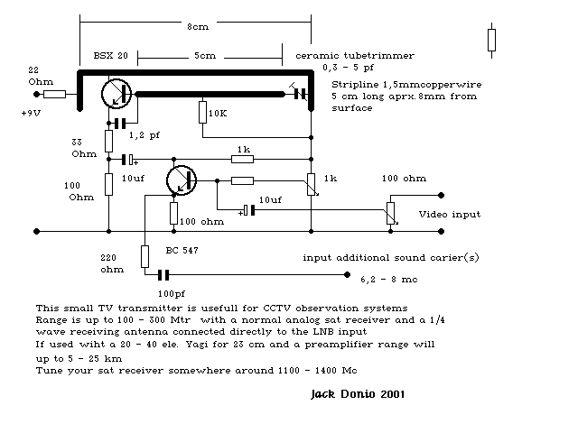 Figure 1119 : TVTX3 TVTX3