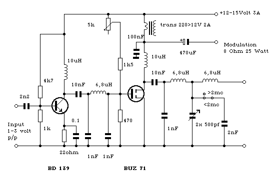 Figure 1120 : AM Transmitter 10W AM Transmitter 10W
